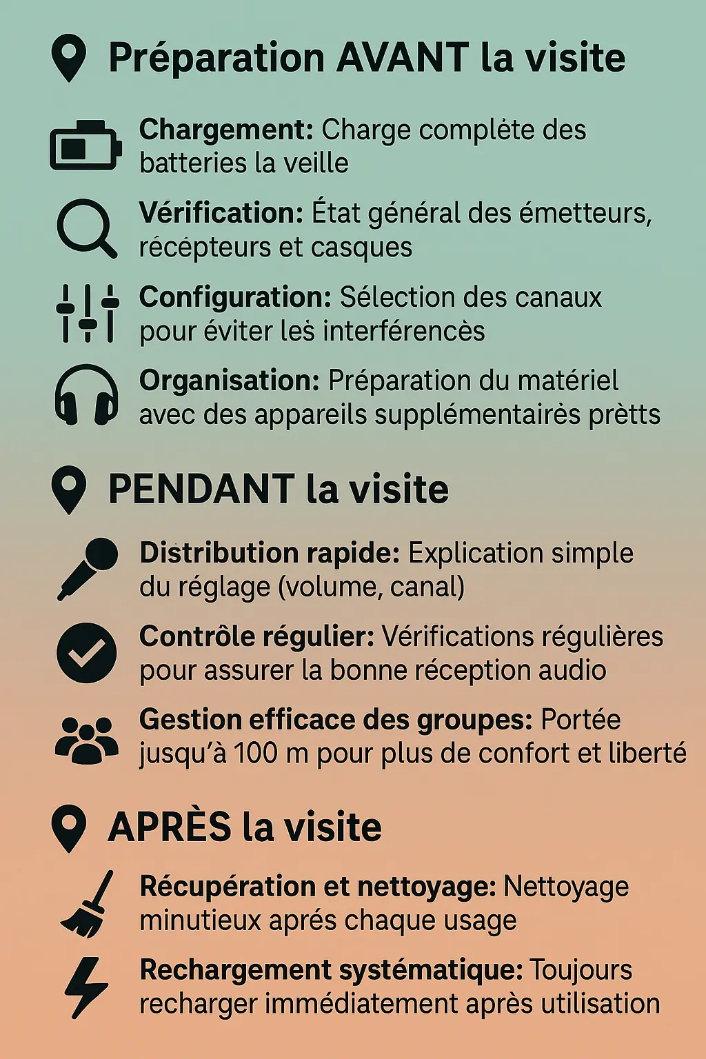 Bien utiliser son système de visite guidée